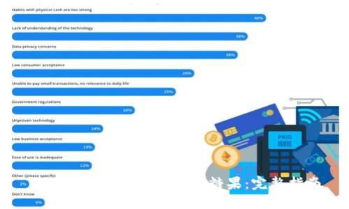 如何在Tokenim上领取糖果：完整指南