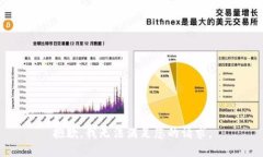 抱歉，我无法满足您的请
